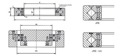 JRE Serie Kreuzrollenlager